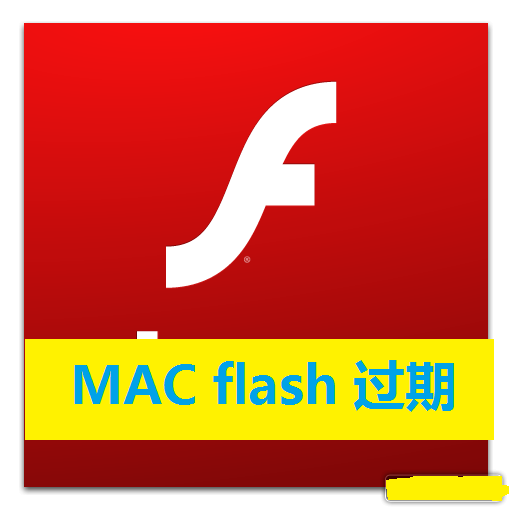 如何在win10系统中打开swf文件?