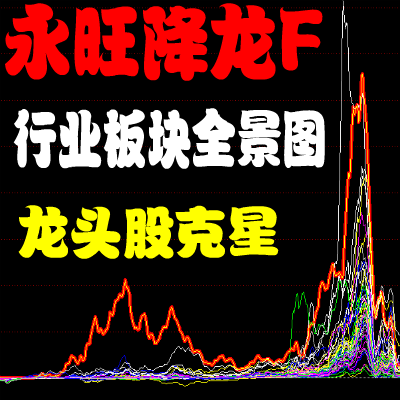 永旺降龙龙头板块涨停板公式指标通达信私募选股炒股视频教程秘籍