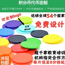 Integral coin Reward coin Token custom childrens primary school gold coin Kindergarten round piece exchange point card plastic coin