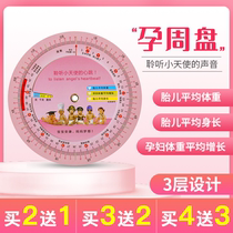 Week of pregnancy chart Week of pregnancy calculation chart Scientific calculation table Expected date of birth card Pregnancy turntable Pregnancy chart calculation tool of Qinggong chart of pregnancy