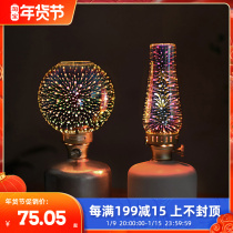 Thous Winds retro lampshade outdoor BC Camping glamping gas lamp fit Coleman Koleman