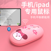 (Mobile phone ipad available)Wireless mouse Bluetooth silent rechargeable girl cute silent unlimited typec interface Android phablet dedicated laptop for Huawei
