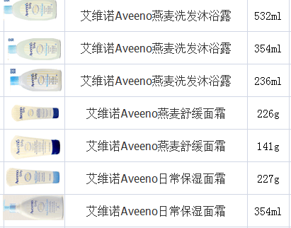 American shampoo and body wash lotion cream cream bubble powder 532ml 227g) 354ml)141G206G batch