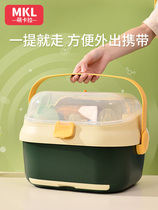 Milk bottle storage box portable bottle storage box baby bowl chopsticks tableware drain rack with cover for dustproof baby