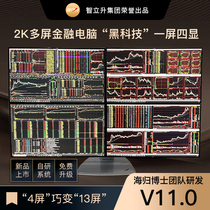 Professional One Machine Multiscreen Four Screen Fried Stocks Special Computer Stir-fry Stock Futures Forex Playground Finance Computer host