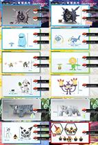 (Supplementation) Saga model play SXG custom group Pokemon 1 20 three-dimensional diagram complement model