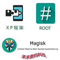 Applicable to Huawei flat M5 M3 M2 enjoy AGS2 SHT-W09 BAH2-AL10 rescue brick ROOT frame