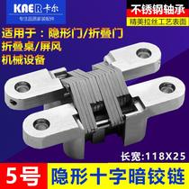 5 Number of folding doors Cross hinges Cross hinges Invisible door hinges concealed hinges concealed hinges