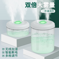 (Li Jiazaki Recommended) Humidifiers Small Office Desktop Dormitory Students Large Spray Home Silent Bedrooms