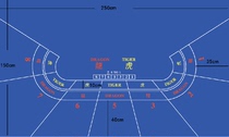 Tablecloth 7-person three-proof cloth flannel can be customized