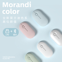Bluetooth wireless mouse silent charging male and female students cute for Apple Xiaomi Lenovo Huawei laptop