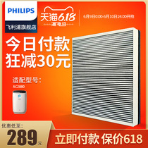 Philips air purifier filter element fy2426 with ac2880 formaldehyde removal haze allergen pollen