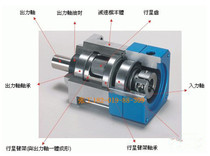 MF150L1-5-K-34-114 Taiwan Ju Sheng reducer