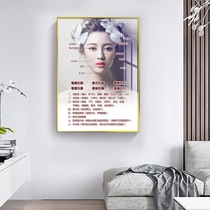 Beauty Painting Ultimate Painting Skin Management Poster Medical Decoration Painting Background Wall Wall Wall Painting