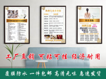 Shang Hyuk Promotional Poster Wall Chart TBS Shang Hyuk Poster Beauty Poster Physiotherapy Poster Chest Shoulder Neck Physiotherapy Poster