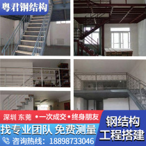 Construction of stairs separating stairs in the loft building of the duplex penthouse of the construction of the construction of the construction of the construction of the construction of the construction of the construction of the construction of the construction and