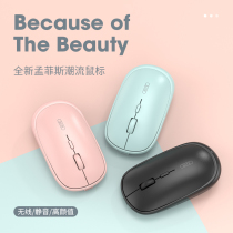 Wireless Mouse Mute Silent Rechargeable Boys and Girls Cute Fashion Game Office Blue Pink Green White Applicable Xiaomi Huawei hp Dell hp Lenovo Microsoft Laptop Unlimited