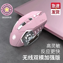 Wrangler wireless Bluetooth mouse rechargeable non-silent silent pink cute laptop Game e-sports
