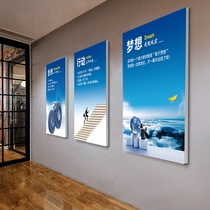 Corporate Culture Office Decoration Painting Company Cultural Wall Conference Room Hanging Paintings Inspirational Slogan Corridor Wall Murals