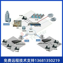 ip Integrated Video Conference Server yms1000 2000 vc800 vc500