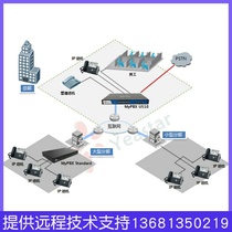 Xiamen IPPBX MYPBX S300 VoIP System IP Voice over Phone System S20 50100