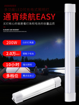 African Wolf LED emergency stalls night market outdoor camping lights rechargeable tent lights blackout lighting lights magnet lights