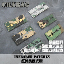 ir chapter ir us jun level chapter outside jun level chapter customization