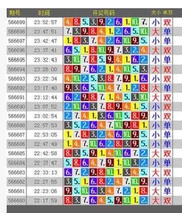 怎样算出下期特肖排除(2018算下期特肖公式)