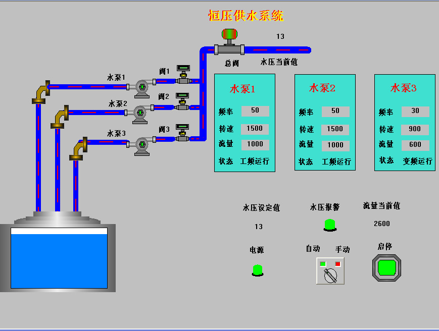 恒压供水一托二接线图