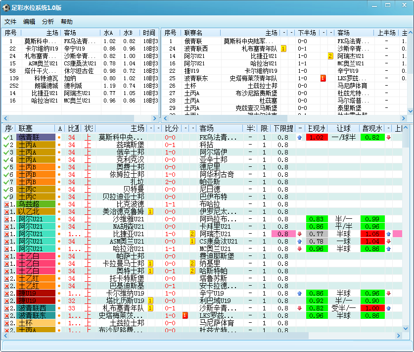 球探足球即时足球比分下载(球探比分足球即时比分手机版完整版)