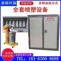 High temperature paint room Curing room Full set of spraying equipment oven Industrial oven Electrostatic spraying plastic powder curing furnace