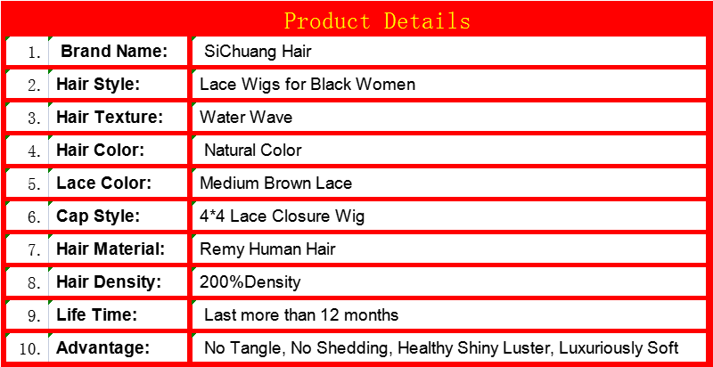 Водяная волна кружева закрытие парики человеческие волосы для чернокожих женщин