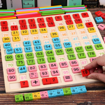 Magnetic Hundreds of Plates 1 to 100 Addition and Subtraction Kindergarten Childrens Educational Digital Toys Monteshi Math Enlightenment