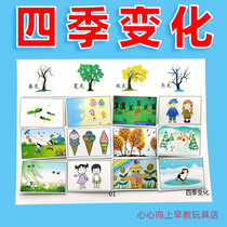 Causal Relationships Toy Cards Pay Puzzles Find Shadow Small Class Autism Toy Toy Toys for Children