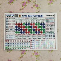 New 2021 wave card six color ox year zodiac table Red Blue Green Wave comparison table 1-49