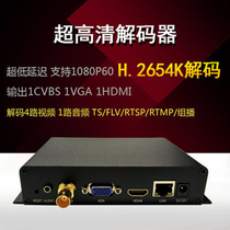 H 265 h 264 h265 hdmi vga cvbs ultra-low delay audio and video 4K decoder SRT