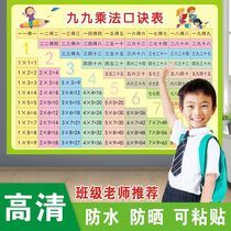 99 Multiplication formula table 99 division addition subtraction Primary school second grade learning wall chart Wall sticker mathematical formula table