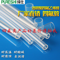 PTFE products wholesale shoot me