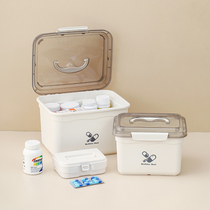 Large-capacity medicine box household large student dormitory car small first aid box family medicine box storage box