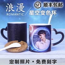 Pour water color-changing cup Custom mug diy lettering printing Ceramic spoon with lid Heating temperature-sensitive starry sky water cup