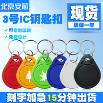 F083 IC card keychain card time card Community Access Control IC card smart card induction card ID card ID card customization