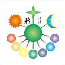 Glass stripping agent environmental protection plastic coating stripping agent