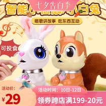 Electric plush toy bunny Smart little greedy rabbit Feeding puzzle interactive can eat food Childrens songs and stories Children