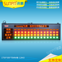 CNC equipment led lamp electronic billboard andon assembly line station E-SOP electronic work instruction system