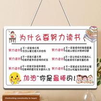 Childrens room inspirational slogans motivate good habits to develop students bedroom study very hard insist on cool listing