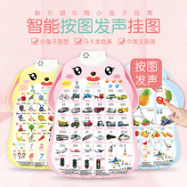  Lele Fish baby early education with sound wall chart Baby literacy sound pronunciation Young children cognitive Pinyin Childrens English