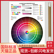 24-color circle color matching principle and technique three primary color four-color CMYK chromatogram poster clothing paint table coating print advertisement early education art knowledge designer color card sample