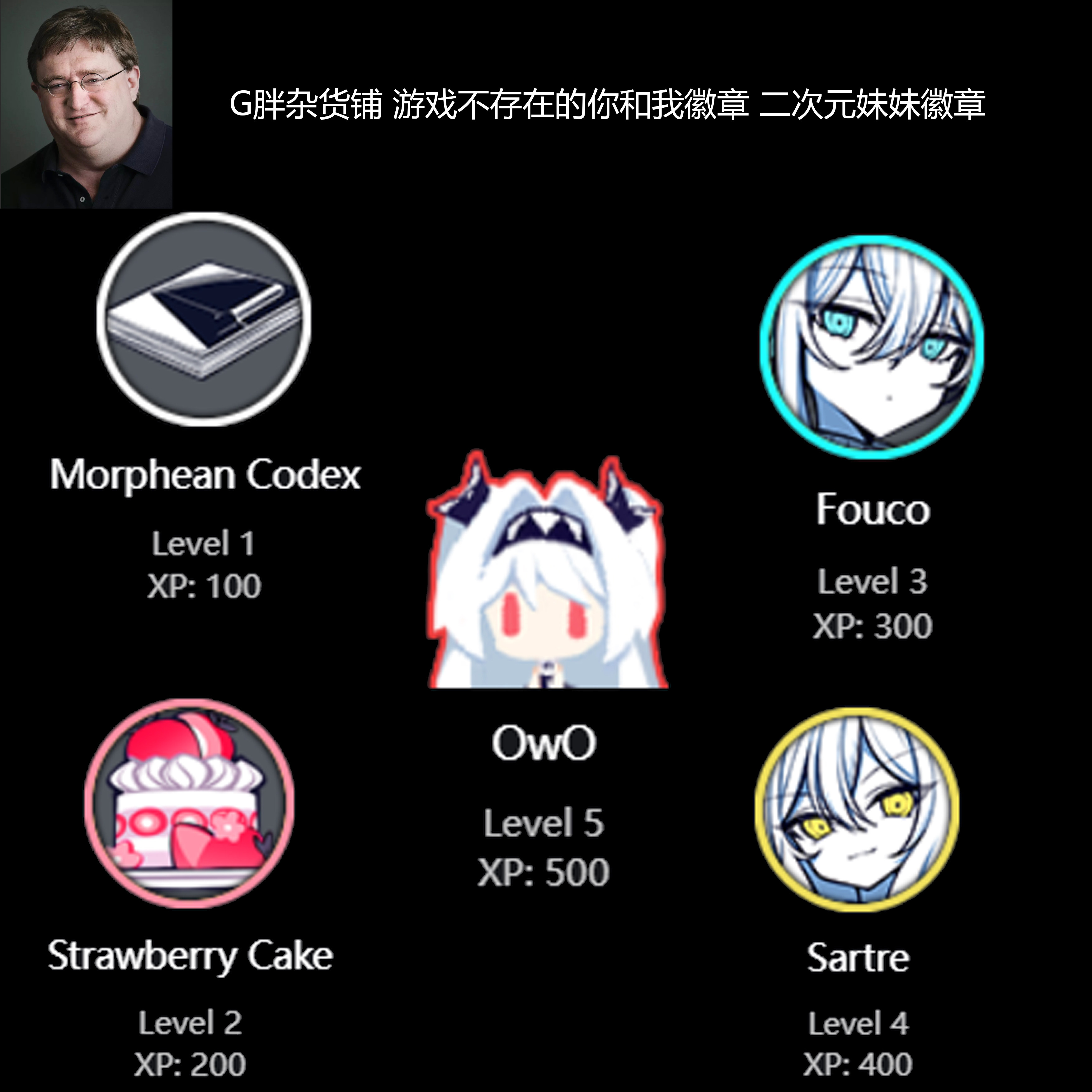 解密Steam游戏《不存在的你和我》社区市场“二次元妹妹徽章”的标价谜题_steam游戏_淘宝游戏网