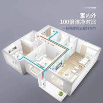 New fan SE2 0 wind system household commercial air exchange heat recovery haze removal purification oxygen removal PM2 5