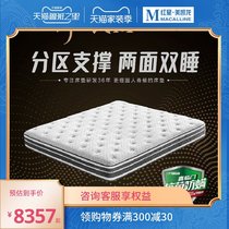  SLEEMON Xilinmen soft and hard dual-use ridge protection household bedroom double bed mat natural anti-mite net sleep M24